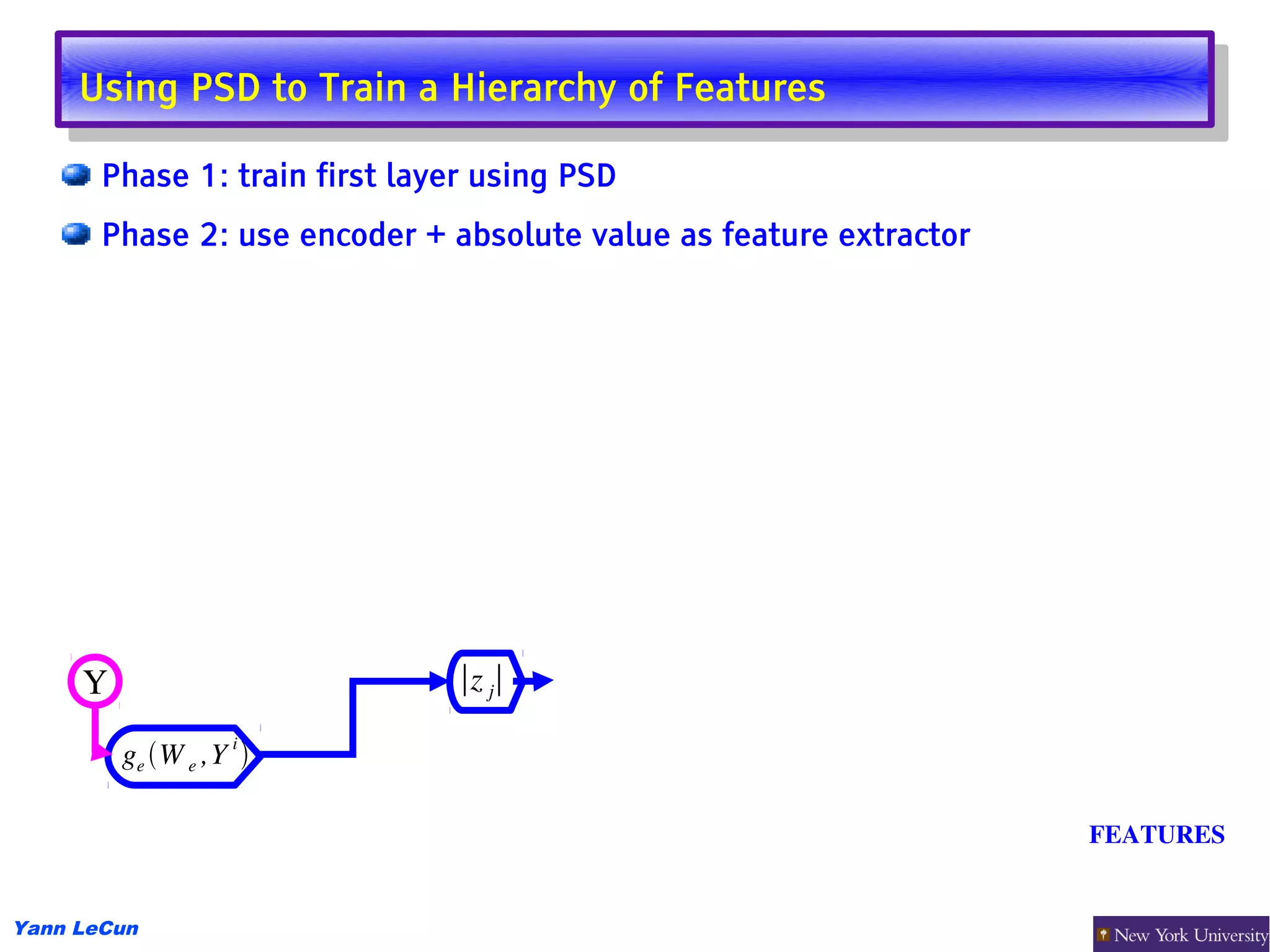 Using PSD to Train aaHierarchy of Features
      Using PSD to Train Hierarchy of Features
       Phase 1: train first layer using PSD
       Phase 2: use encoder + absolute value as feature extractor




     Y                         ∣z j∣

         ge W e ,Y i 

                                                                    FEATURES 


Yann LeCun
 