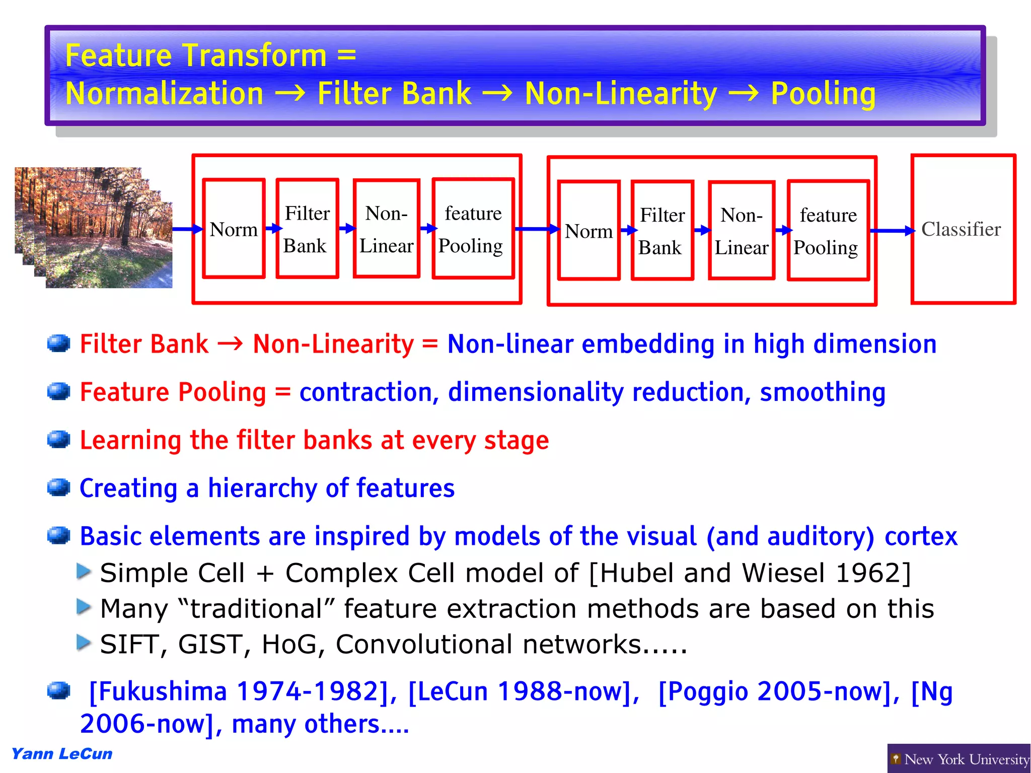 Feature Transform =
      Feature Transform =
     Normalization → Filter Bank → Non-Linearity → Pooling
      Normalization → Filter Bank → Non-Linearity → Pooling


                        Filter   Non­     feature           Filter   Non­     feature
                 Norm                                Norm                                Classifier
                        Bank     Linear   Pooling           Bank     Linear   Pooling 



      Filter Bank → Non-Linearity = Non-linear embedding in high dimension
      Feature Pooling = contraction, dimensionality reduction, smoothing
      Learning the filter banks at every stage
      Creating a hierarchy of features
      Basic elements are inspired by models of the visual (and auditory) cortex
       Simple Cell + Complex Cell model of [Hubel and Wiesel 1962]
       Many “traditional” feature extraction methods are based on this
       SIFT, GIST, HoG, Convolutional networks.....
      [Fukushima 1974-1982], [LeCun 1988-now], [Poggio 2005-now], [Ng
      2006-now], many others....
Yann LeCun
 