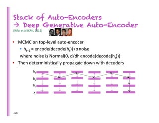 Stack of Auto-Encoders
 Deep Generative Auto-Encoder
(Rifai	
  et	
  al	
  ICML	
  2012)	
  


•  MCMC	
  on	
  top-­‐level	
  auto-­‐encoder	
  
    •  ht+1	
  =	
  encode(decode(ht))+σ	
  noise	
  
    where	
  noise	
  is	
  Normal(0,	
  d/dh	
  encode(decode(ht)))	
  
•  Then	
  determinis>cally	
  propagate	
  down	
  with	
  decoders	
  	
  
                         h3	
  
                          h2	
  
                          h1	
  
                          x	
  




106	
  
 