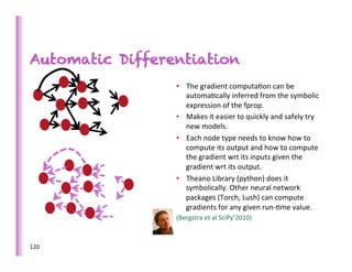 Automatic Differentiation
                 •  The	
  gradient	
  computa>on	
  can	
  be	
  
                    automa>cally	
  inferred	
  from	
  the	
  symbolic	
  
                    expression	
  of	
  the	
  fprop.	
  
                 •  Makes	
  it	
  easier	
  to	
  quickly	
  and	
  safely	
  try	
  
                    new	
  models.	
  
                 •  Each	
  node	
  type	
  needs	
  to	
  know	
  how	
  to	
  
                    compute	
  its	
  output	
  and	
  how	
  to	
  compute	
  
                    the	
  gradient	
  wrt	
  its	
  inputs	
  given	
  the	
  
                    gradient	
  wrt	
  its	
  output.	
  
                 •  Theano	
  Library	
  (python)	
  does	
  it	
  
                    symbolically.	
  Other	
  neural	
  network	
  
                    packages	
  (Torch,	
  Lush)	
  can	
  compute	
  
                    gradients	
  for	
  any	
  given	
  run-­‐>me	
  value.	
  
                 (Bergstra	
  et	
  al	
  SciPy’2010)	
  



120	
  
 