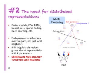 #2 The need for distributed
representations
                                                    Mul>-­‐	
  
                                                  Clustering	
  
•  Factor	
  models,	
  PCA,	
  RBMs,	
  
   Neural	
  Nets,	
  Sparse	
  Coding,	
  
   Deep	
  Learning,	
  etc.	
  

•  Each	
  parameter	
  inﬂuences	
  
   many	
  regions,	
  not	
  just	
  local	
  
   neighbors	
  
•  #	
  dis>nguishable	
  regions	
  
   grows	
  almost	
  exponen>ally	
  
                                                         C1	
       C2	
      C3	
  
   with	
  #	
  parameters	
  
•  GENERALIZE	
  NON-­‐LOCALLY	
  
   TO	
  NEVER-­‐SEEN	
  REGIONS	
  
                                                                  input	
  
17	
  
 