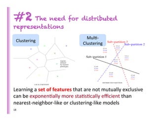 #2 The need for distributed
representations
                                                 Mul>-­‐	
  
    Clustering	
  
                                               Clustering	
  




Learning	
  a	
  set	
  of	
  features	
  that	
  are	
  not	
  mutually	
  exclusive	
  
can	
  be	
  exponen>ally	
  more	
  sta>s>cally	
  eﬃcient	
  than	
  
nearest-­‐neighbor-­‐like	
  or	
  clustering-­‐like	
  models	
  
18	
  
 