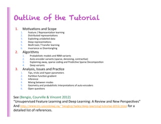 Outline of the Tutorial
 1.      Mo>va>ons	
  and	
  Scope	
  
       1.      Feature	
  /	
  Representa>on	
  learning	
  
       2.      Distributed	
  representa>ons	
  
       3.      Exploi>ng	
  unlabeled	
  data	
  
       4.      Deep	
  representa>ons	
  
       5.      Mul>-­‐task	
  /	
  Transfer	
  learning	
  
       6.      Invariance	
  vs	
  Disentangling	
  
 2.      Algorithms	
  
         1.      Probabilis>c	
  models	
  and	
  RBM	
  variants	
  
         2.      Auto-­‐encoder	
  variants	
  (sparse,	
  denoising,	
  contrac>ve)	
  
         3.      Explaining	
  away,	
  sparse	
  coding	
  and	
  Predic>ve	
  Sparse	
  Decomposi>on	
  
         4.      Deep	
  variants	
  
 3.      Analysis,	
  Issues	
  and	
  Prac>ce	
  
       1.      Tips,	
  tricks	
  and	
  hyper-­‐parameters	
  
       2.      Par>>on	
  func>on	
  gradient	
  
       3.      Inference	
  
       4.      Mixing	
  between	
  modes	
  
       5.      Geometry	
  and	
  probabilis>c	
  Interpreta>ons	
  of	
  auto-­‐encoders	
  
       6.      Open	
  ques>ons	
  


See	
  (Bengio,	
  Courville	
  &	
  Vincent	
  2012)	
  	
  
“Unsupervised	
  Feature	
  Learning	
  and	
  Deep	
  Learning:	
  A	
  Review	
  and	
  New	
  Perspec>ves”	
  
And	
  http://www.iro.umontreal.ca/~bengioy/talks/deep-learning-tutorial-2012.html	
  for	
  a	
  
detailed	
  list	
  of	
  references.	
  
 