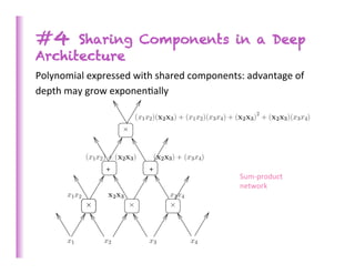 #4    Sharing Components in a Deep
Architecture
Polynomial	
  expressed	
  with	
  shared	
  components:	
  advantage	
  of	
  
depth	
  may	
  grow	
  exponen>ally	
  	
  
	
  




                                                           Sum-­‐product	
  
                                                           network	
  
 