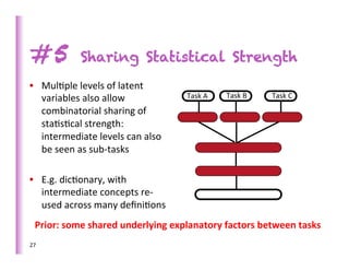 #5                Sharing Statistical Strength
                                                   task 1           task 2          task 3
•  Mul>ple	
  levels	
  of	
  latent	
             output y1        output y2       output y3

   variables	
  also	
  allow	
                     Task	
  A	
     Task	
  B	
      Task	
  C	
  

   combinatorial	
  sharing	
  of	
  
   sta>s>cal	
  strength:	
  
   intermediate	
  levels	
  can	
  also	
  
   be	
  seen	
  as	
  sub-­‐tasks	
  

•  E.g.	
  dic>onary,	
  with	
  
   intermediate	
  concepts	
  re-­‐
   used	
  across	
  many	
  deﬁni>ons	
                            raw input x


    Prior:	
  some	
  shared	
  underlying	
  explanatory	
  factors	
  between	
  tasks	
  	
  
    	
  
27	
  
 