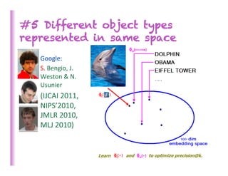 #5 Different object types
represented in same space
   Google:	
  
   S.	
  Bengio,	
  J.	
  
   Weston	
  &	
  N.	
  
   Usunier	
  
   (IJCAI	
  2011,	
  
   NIPS’2010,	
  
   JMLR	
  2010,	
  
   MLJ	
  2010)	
  
 