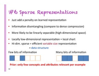 #6 Sparse Representations
•  Just	
  add	
  a	
  penalty	
  on	
  learned	
  representa>on	
  

•  Informa>on	
  disentangling	
  (compare	
  to	
  dense	
  compression)	
  

•  More	
  likely	
  to	
  be	
  linearly	
  separable	
  (high-­‐dimensional	
  space)	
  

•  Locally	
  low-­‐dimensional	
  representa>on	
  =	
  local	
  chart	
  
•  Hi-­‐dim.	
  sparse	
  =	
  eﬃcient	
  variable	
  size	
  representa>on	
  
	
  	
   	
             	
  	
  	
  	
  	
  =	
  data	
  structure	
  
Few	
  bits	
  of	
  informa>on	
  	
  	
  	
  	
  	
  	
  	
  	
  	
  	
  	
  	
  	
  	
  	
  	
  	
  	
  	
  	
  	
  	
  	
  	
  	
  	
  	
  Many	
  bits	
  of	
  informa>on	
  



    Prior:	
  only	
  few	
  concepts	
  and	
  a<ributes	
  relevant	
  per	
  example	
  
    	
  
32	
  
 