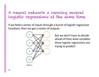 A neural network = running several
logistic regressions at the same time

If	
  we	
  feed	
  a	
  vector	
  of	
  inputs	
  through	
  a	
  bunch	
  of	
  logis>c	
  regression	
  
func>ons,	
  then	
  we	
  get	
  a	
  vector	
  of	
  outputs	
  

                                                             But	
  we	
  don’t	
  have	
  to	
  decide	
  
                                                             ahead	
  of	
  >me	
  what	
  variables	
  
                                                             these	
  logis>c	
  regressions	
  are	
  
                                                             trying	
  to	
  predict!	
  




41	
  
 