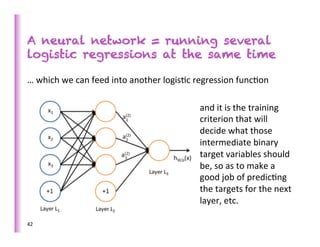 A neural network = running several
logistic regressions at the same time

…	
  which	
  we	
  can	
  feed	
  into	
  another	
  logis>c	
  regression	
  func>on	
  

                                                               and	
  it	
  is	
  the	
  training	
  
                                                               criterion	
  that	
  will	
  
                                                               decide	
  what	
  those	
  
                                                               intermediate	
  binary	
  
                                                               target	
  variables	
  should	
  
                                                               be,	
  so	
  as	
  to	
  make	
  a	
  
                                                               good	
  job	
  of	
  predic>ng	
  
                                                               the	
  targets	
  for	
  the	
  next	
  
                                                               layer,	
  etc.	
  

42	
  
 