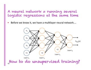 A neural network = running several
logistic regressions at the same time

•  Before	
  we	
  know	
  it,	
  we	
  have	
  a	
  mul>layer	
  neural	
  network….	
  




    How to do unsupervised training?
43	
  
 