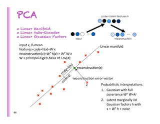 PCA                                                                                    code= latent features h




     = Linear Manifold
     = Linear Auto-Encoder                                                      …                                       …
     = Linear Gaussian Factors
                                                                      input                                reconstruction

         input	
  x,	
  0-­‐mean	
                                                          Linear	
  manifold	
  
         features=code=h(x)=W	
  x	
  
         reconstruc>on(x)=WT	
  h(x)	
  =	
  WT	
  W	
  x	
  
         W	
  =	
  principal	
  eigen-­‐basis	
  of	
  Cov(X)	
  

                                                                       reconstruc>on(x)	
  

                                                                    reconstruc>on	
  error	
  vector	
  
                                                                               x	
          Probabilis>c	
  interpreta>ons:	
  
                                                                                            1.  Gaussian	
  with	
  full	
  
                                                                                                covariance	
  WT	
  W+λI	
  
                                                                                            2.  Latent	
  marginally	
  iid	
  
                                                                                                Gaussian	
  factors	
  h	
  with	
  	
  	
  
                                                                                                x	
  =	
  WT	
  h	
  +	
  noise	
  
44	
  
 