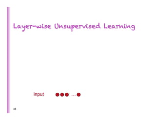 Layer-wise Unsupervised Learning




         input   …

48	
  
 