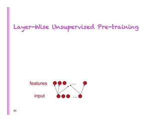 Layer-Wise Unsupervised Pre-training




         features   …

           input    …

49	
  
 