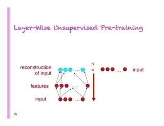 Layer-Wise Unsupervised Pre-training




                              ?
         reconstruction   …           input
                              =   …
               of input

             features     …

               input      …

50	
  
 