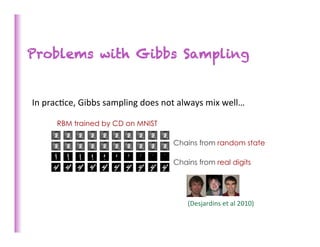 Problems with Gibbs Sampling


In	
  prac>ce,	
  Gibbs	
  sampling	
  does	
  not	
  always	
  mix	
  well…	
  

         RBM trained by CD on MNIST

                                                    Chains from random state

                                                    Chains from real digits




                                                         (Desjardins	
  et	
  al	
  2010)	
  
 