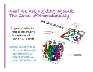What We Are Fighting Against:
 The Curse ofDimensionality


	
  	
  	
  To	
  generalize	
  locally,	
  
             need	
  representa>ve	
  
             examples	
  for	
  all	
  
             relevant	
  varia>ons!	
  
	
  
Classical	
  solu>on:	
  hope	
  
             for	
  a	
  smooth	
  enough	
  
             target	
  func>on,	
  or	
  
             make	
  it	
  smooth	
  by	
  
             handcrafing	
  features	
  
 