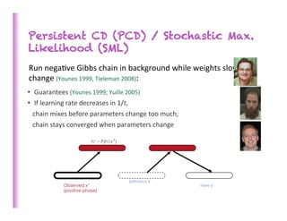 Persistent CD (PCD) / Stochastic Max.
Likelihood (SML)
Run	
  nega>ve	
  Gibbs	
  chain	
  in	
  background	
  while	
  weights	
  slowly	
  
change	
  (Younes	
  1999,	
  Tieleman	
  2008):	
  
• 	
   Guarantees	
  (Younes	
  1999;	
  Yuille	
  2005)	
  
   	
  
•  If	
  learning	
  rate	
  decreases	
  in	
  1/t,	
  	
  
	
  	
  	
  chain	
  mixes	
  before	
  parameters	
  change	
  too	
  much,	
  	
  
	
  	
  	
  chain	
  stays	
  converged	
  when	
  parameters	
  change	
  

                                    h+ ~ P(h|x+)




                                                       previous x-
                   Observed    x+                                                      new x-
                   (positive phase)
 