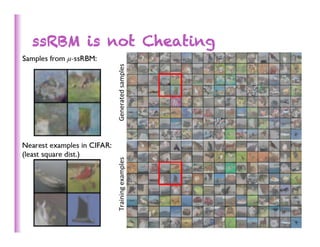 Training	
  examples	
     Generated	
  samples	
  
                                                      ssRBM is not Cheating
 