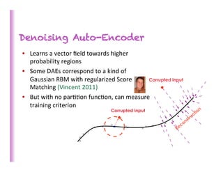 Denoising Auto-Encoder
•  Learns	
  a	
  vector	
  ﬁeld	
  towards	
  higher	
  
   probability	
  regions	
  
•  Some	
  DAEs	
  correspond	
  to	
  a	
  kind	
  of	
  
   Gaussian	
  RBM	
  with	
  regularized	
  Score	
         Corrupted input
   Matching	
  (Vincent	
  2011)	
  
•  But	
  with	
  no	
  par>>on	
  func>on,	
  can	
  measure	
  
   training	
  criterion	
  
                                         Corrupted input
 