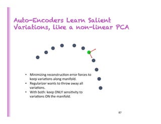Auto-Encoders Learn Salient
Variations, like a non-linear PCA




   •  Minimizing	
  reconstruc>on	
  error	
  forces	
  to	
  
      keep	
  varia>ons	
  along	
  manifold.	
  
   •  Regularizer	
  wants	
  to	
  throw	
  away	
  all	
  
      varia>ons.	
  
   •  With	
  both:	
  keep	
  ONLY	
  sensi>vity	
  to	
  
      varia>ons	
  ON	
  the	
  manifold.	
  



                                                                 87	
  
 