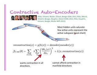 Contractive Auto-Encoders
                                (Rifai,	
  Vincent,	
  Muller,	
  Glorot,	
  Bengio	
  ICML	
  2011;	
  Rifai,	
  Mesnil,	
  
                                Vincent,	
  Bengio,	
  Dauphin,	
  Glorot	
  ECML	
  2011;	
  Rifai,	
  Dauphin,	
  
                                Vincent,	
  Bengio,	
  Muller	
  NIPS	
  2011)	
  


                                                                    Most	
  hidden	
  units	
  saturate:	
  
                                                                    few	
  ac>ve	
  units	
  represent	
  the	
  
                                                                    ac>ve	
  subspace	
  (local	
  chart)	
  




Training	
  ccontrac>on	
  in	
  all	
  
      wants	
   riterion:	
                                cannot	
  aﬀord	
  contrac>on	
  in	
  
      direc>ons	
                                          manifold	
  direc>ons	
  
	
  
 