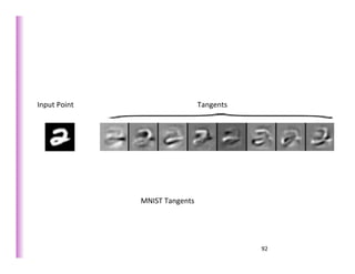 Input	
  Point	
                             Tangents	
  




                     MNIST	
  Tangents	
  




                                                            92	
  
 