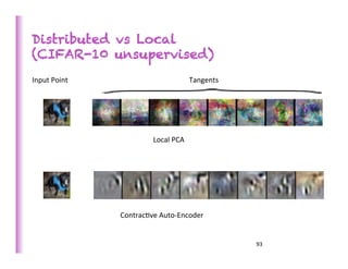 Distributed vs Local
(CIFAR-10 unsupervised)
Input	
  Point	
                                    Tangents	
  




                                 Local	
  PCA	
  




                     Contrac>ve	
  Auto-­‐Encoder	
  


                                                                   93	
  
 