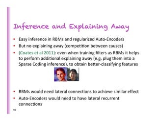 Inference and Explaining Away
•  Easy	
  inference	
  in	
  RBMs	
  and	
  regularized	
  Auto-­‐Encoders	
  
•  But	
  no	
  explaining	
  away	
  (compe>>on	
  between	
  causes)	
  
•  (Coates	
  et	
  al	
  2011):	
  even	
  when	
  training	
  ﬁlters	
  as	
  RBMs	
  it	
  helps	
  
   to	
  perform	
  addi>onal	
  explaining	
  away	
  (e.g.	
  plug	
  them	
  into	
  a	
  
   Sparse	
  Coding	
  inference),	
  to	
  obtain	
  beber-­‐classifying	
  features	
  




•  RBMs	
  would	
  need	
  lateral	
  connec>ons	
  to	
  achieve	
  similar	
  eﬀect	
  
•  Auto-­‐Encoders	
  would	
  need	
  to	
  have	
  lateral	
  recurrent	
  
   connec>ons	
  
96	
  
 