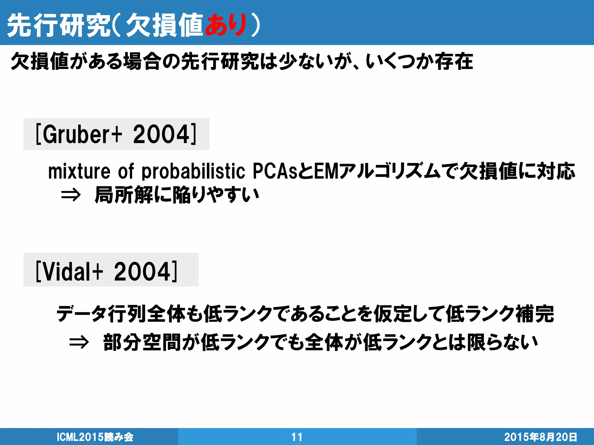 先行研究（欠損値あり）
[Gruber+ 2004]
2015年8月20日ICML2015読み会 11
欠損値がある場合の先行研究は少ないが、いくつか存在
mixture of probabilistic PCAsとEMアルゴリズムで欠損値に対応
⇒ 局所解に陥りやすい
[Vidal+ 2004]
データ行列全体も低ランクであることを仮定して低ランク補完
⇒ 部分空間が低ランクでも全体が低ランクとは限らない
 