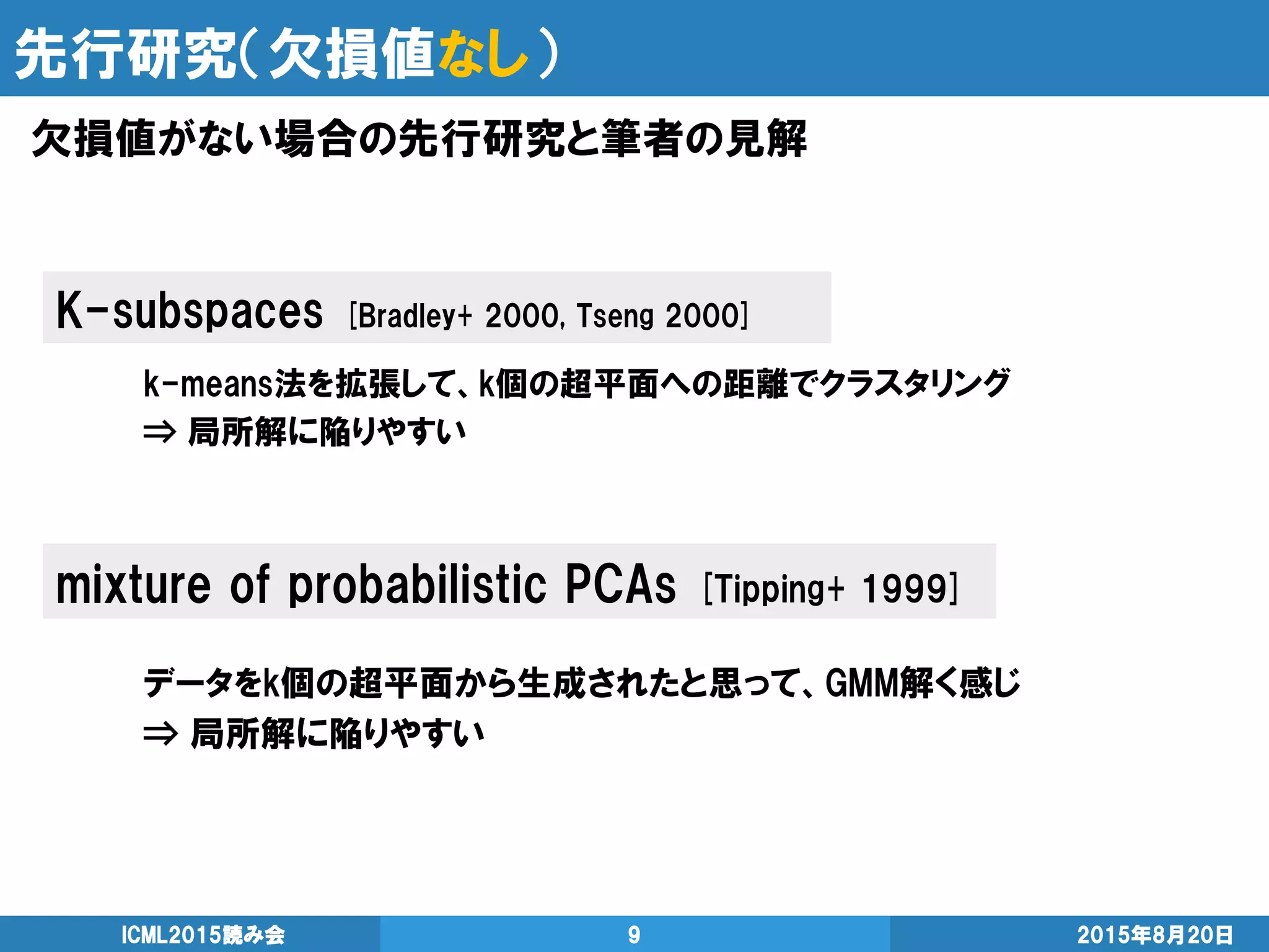 先行研究（欠損値なし）
K-subspaces [Bradley+ 2000, Tseng 2000]
2015年8月20日ICML2015読み会 9
欠損値がない場合の先行研究と筆者の見解
k-means法を拡張して、k個の超平面への距離でクラスタリング
⇒ 局所解に陥りやすい
mixture of probabilistic PCAs [Tipping+ 1999]
データをk個の超平面から生成されたと思って、GMM解く感じ
⇒ 局所解に陥りやすい
 