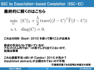 SSC by Expectation-based Completion (SSC-EC)
2015年8月20日ICML2015読み会 19
最終的に解くのはこちら
 