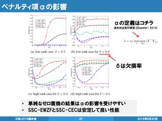 ペナルティ項αの影響
• 単純なゼロ置換の結果はαの影響を受けやすい
• SSC-EWZFとSSC-CECは安定して良い性能
2015年8月20日ICML2015読み会 27
αの定義はコチラ
決め方は先行研究[Elhamifar+ 2013]
δは欠損率
 