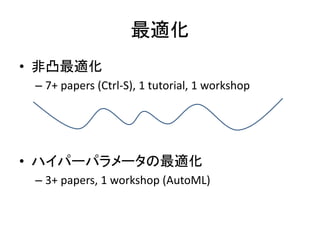 最適化
• 非凸最適化
– 7+ papers (Ctrl-S), 1 tutorial, 1 workshop
• ハイパーパラメータの最適化
– 3+ papers, 1 workshop (AutoML)
 