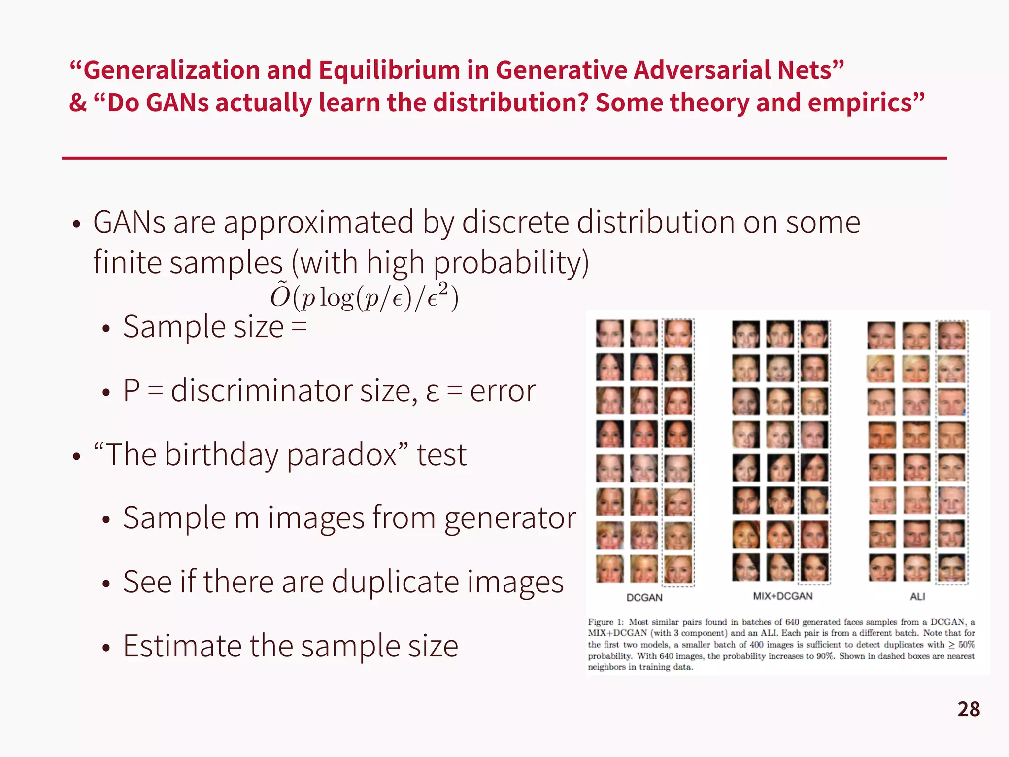 • GANs are approximated by discrete distribution on some
ﬁnite samples (with high probability)
• Sample size =
• P = discriminator size, ε = error
• “The birthday paradox” test
• Sample m images from generator
• See if there are duplicate images
• Estimate the sample size
“Generalization and Equilibrium in Generative Adversarial Nets”  
& “Do GANs actually learn the distribution? Some theory and empirics”
28
˜O(p log(p/✏)/✏2
)
 