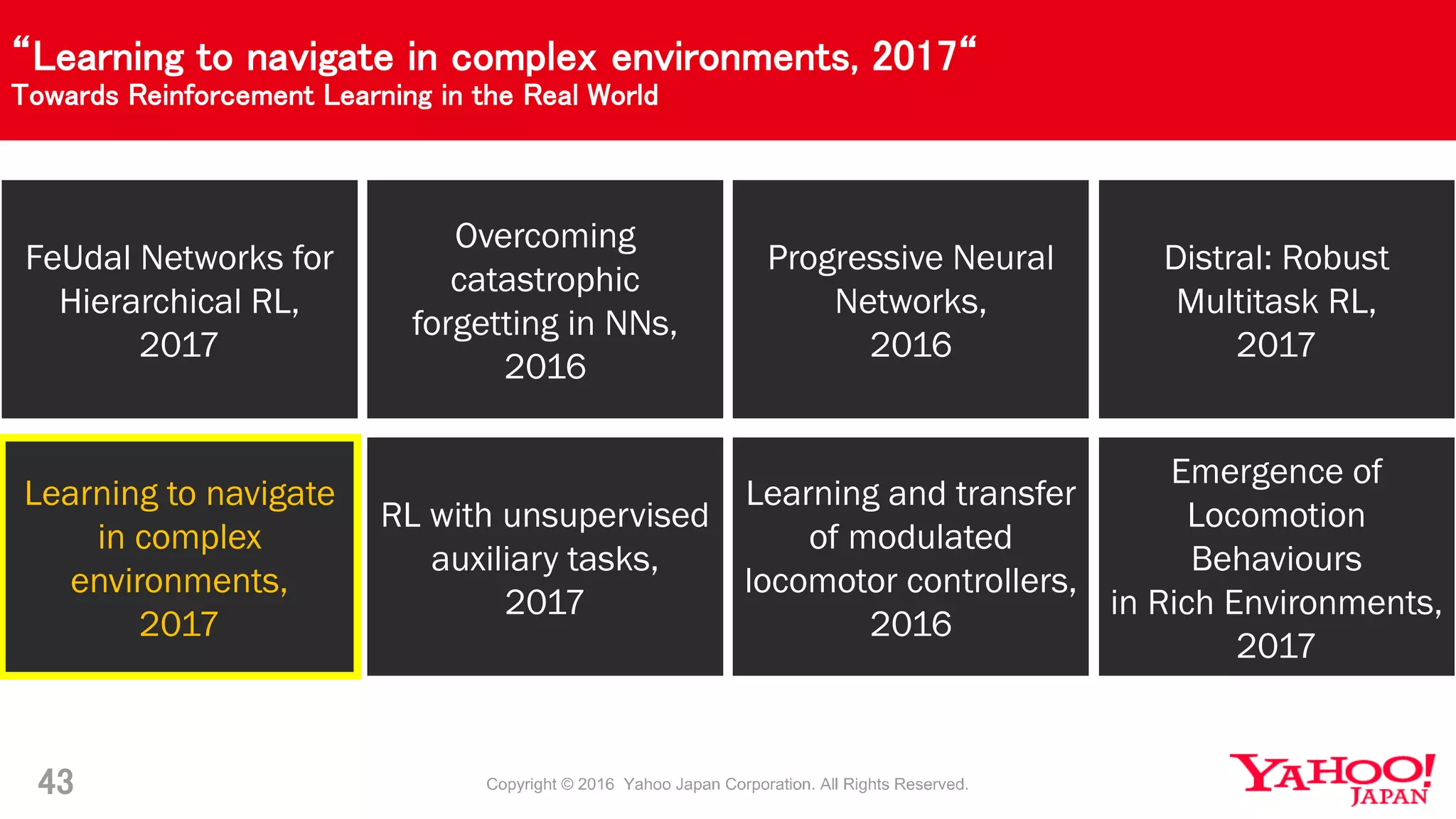 “Learning to navigate in complex environments, 2017“
Towards Reinforcement Learning in the Real World
43
FeUdal Networks for
Hierarchical RL,
2017
Overcoming
catastrophic
forgetting in NNs,
2016
Progressive Neural
Networks,
2016
Distral: Robust
Multitask RL,
2017
Learning to navigate
in complex
environments,
2017
RL with unsupervised
auxiliary tasks,
2017
Learning and transfer
of modulated
locomotor controllers,
2016
Emergence of
Locomotion
Behaviours
in Rich Environments,
2017
 