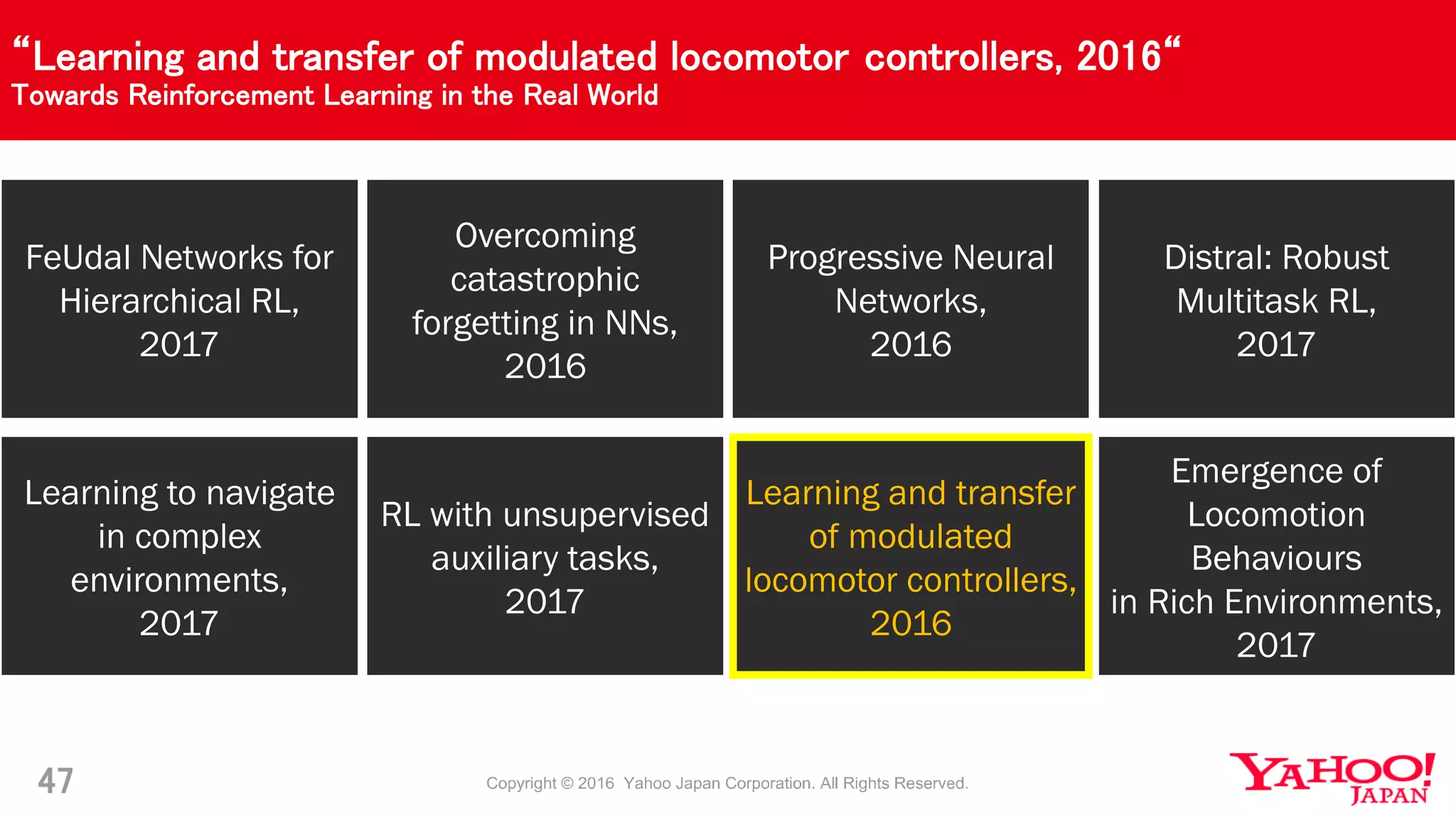 “Learning and transfer of modulated locomotor controllers, 2016“
Towards Reinforcement Learning in the Real World
47
FeUdal Networks for
Hierarchical RL,
2017
Overcoming
catastrophic
forgetting in NNs,
2016
Progressive Neural
Networks,
2016
Distral: Robust
Multitask RL,
2017
Learning to navigate
in complex
environments,
2017
RL with unsupervised
auxiliary tasks,
2017
Learning and transfer
of modulated
locomotor controllers,
2016
Emergence of
Locomotion
Behaviours
in Rich Environments,
2017
 