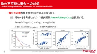 微分不可能な場合への対処
Understanding Black-box Predictions via Influence Functions
18
・微分不可能な損失関数ℒはどのよに扱うの？
滑らかさを考慮したヒンジ損失関数𝑺𝒎𝒐𝒐𝒕𝒉𝑯𝒊𝒏𝒈𝒆(𝒔, 𝒕)を使用する。
𝒔: 𝒄𝒂𝒍𝒄𝒖𝒍𝒂𝒕𝒆𝒅 𝓘 𝒖𝒑,𝒍𝒐𝒔𝒔, 𝒕: 𝒔𝒎𝒐𝒐𝒕𝒉𝒏𝒆𝒔𝒔
 