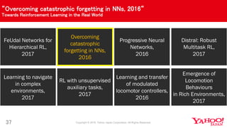 “Overcoming catastrophic forgetting in NNs, 2016“
Towards Reinforcement Learning in the Real World
37
FeUdal Networks for
Hierarchical RL,
2017
Overcoming
catastrophic
forgetting in NNs,
2016
Progressive Neural
Networks,
2016
Distral: Robust
Multitask RL,
2017
Learning to navigate
in complex
environments,
2017
RL with unsupervised
auxiliary tasks,
2017
Learning and transfer
of modulated
locomotor controllers,
2016
Emergence of
Locomotion
Behaviours
in Rich Environments,
2017
 