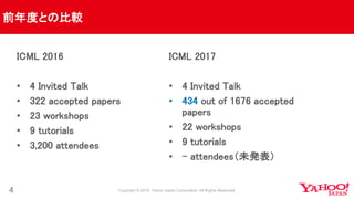 前年度との比較
4
ICML 2016
• 4 Invited Talk
• 322 accepted papers
• 23 workshops
• 9 tutorials
• 3,200 attendees
ICML 2017
• 4 Invited Talk
• 434 out of 1676 accepted
papers
• 22 workshops
• 9 tutorials
• - attendees（未発表）
 