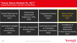 “Distral: Robust Multitask RL, 2017“
Towards Reinforcement Learning in the Real World
41
FeUdal Networks for
Hierarchical RL,
2017
Overcoming
catastrophic
forgetting in NNs,
2016
Progressive Neural
Networks,
2016
Distral: Robust
Multitask RL,
2017
Learning to navigate
in complex
environments,
2017
RL with unsupervised
auxiliary tasks,
2017
Learning and transfer
of modulated
locomotor controllers,
2016
Emergence of
Locomotion
Behaviours
in Rich Environments,
2017
 