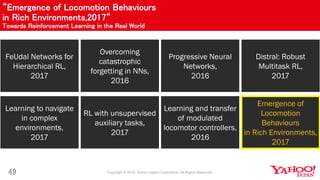 “Emergence of Locomotion Behaviours
in Rich Environments,2017“
Towards Reinforcement Learning in the Real World
49
FeUdal Networks for
Hierarchical RL,
2017
Overcoming
catastrophic
forgetting in NNs,
2016
Progressive Neural
Networks,
2016
Distral: Robust
Multitask RL,
2017
Learning to navigate
in complex
environments,
2017
RL with unsupervised
auxiliary tasks,
2017
Learning and transfer
of modulated
locomotor controllers,
2016
Emergence of
Locomotion
Behaviours
in Rich Environments,
2017
 