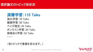 採択論文のトピック別状況
6
深層学習：115 Talks
強化学習：78 Talks
継続学習：50 Talks
ベイズ推定：43 Talks
オンライン学習：34 Talks
教師あり学習：33 Talks
・・・・
（各トピックで重複を含みます。）
 