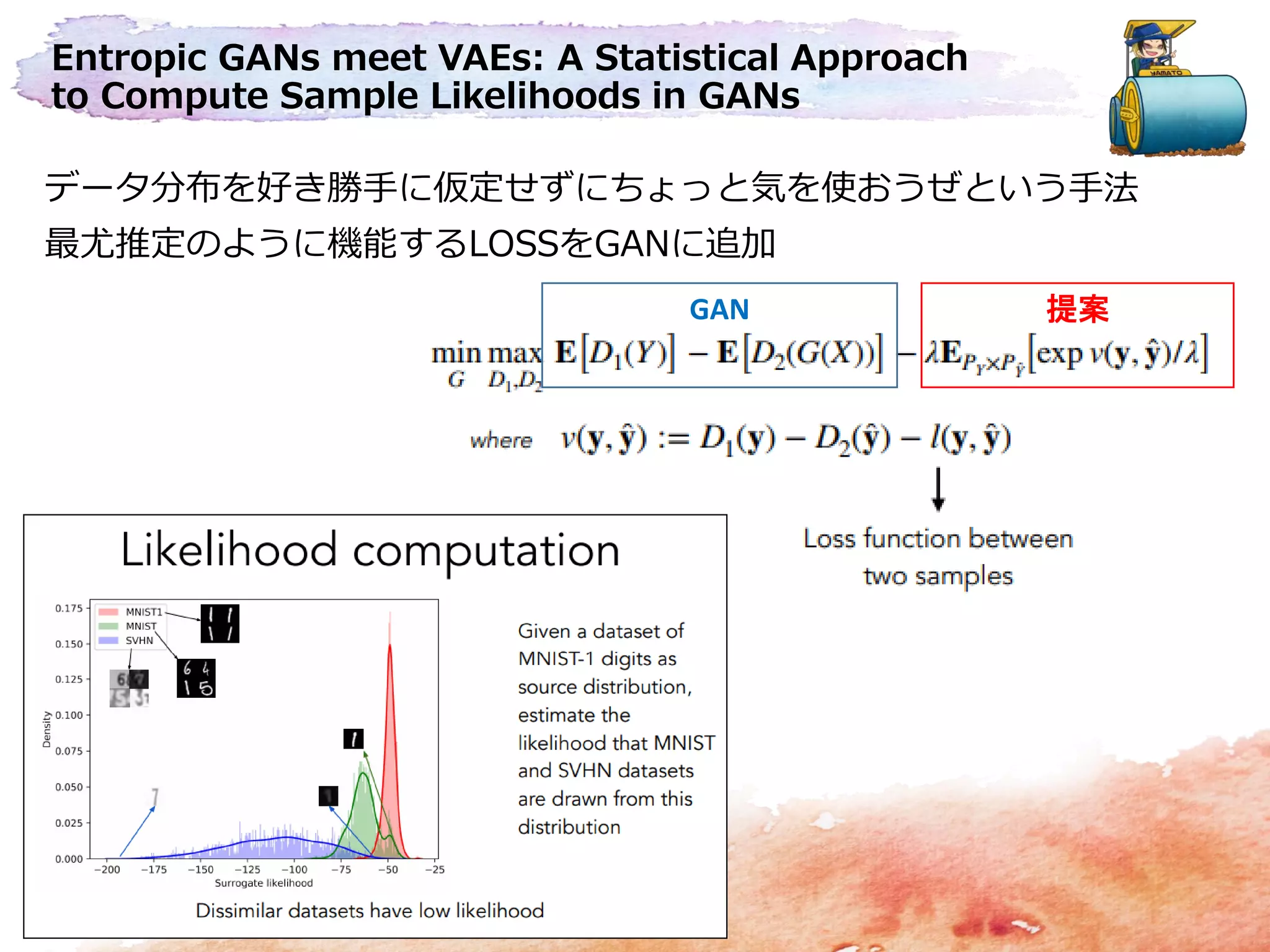 Entropic GANs meet VAEs: A Statistical Approach
to Compute Sample Likelihoods in GANs
データ分布を好き勝手に仮定せずにちょっと気を使おうぜという手法
最尤推定のように機能するLOSSをGANに追加
GAN 提案
 