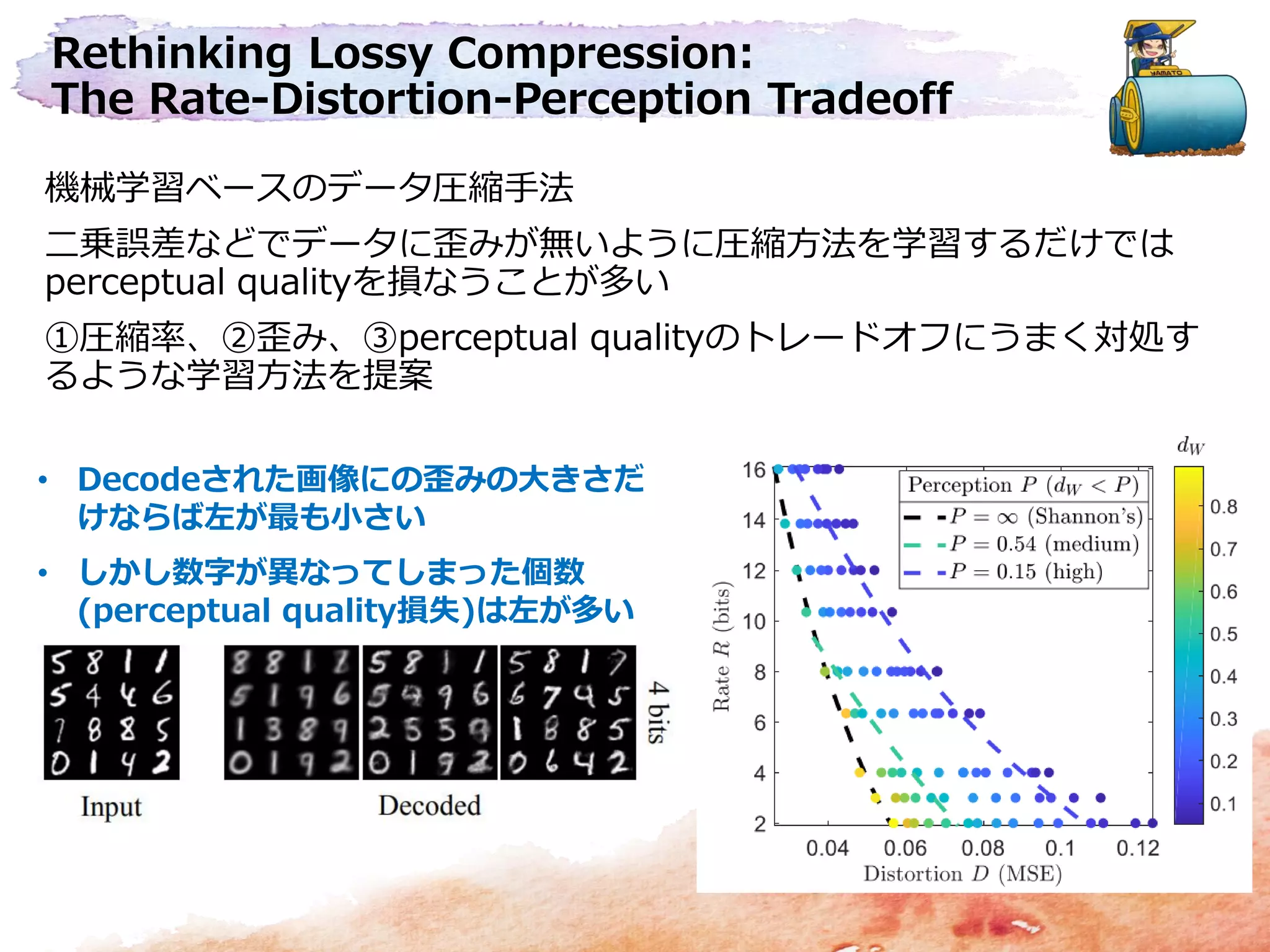 Rethinking Lossy Compression:
The Rate-Distortion-Perception Tradeoff
機械学習ベースのデータ圧縮手法
二乗誤差などでデータに歪みが無いように圧縮方法を学習するだけでは
perceptual qualityを損なうことが多い
①圧縮率、②歪み、③perceptual qualityのトレードオフにうまく対処す
るような学習方法を提案
• Decodeされた画像にの歪みの大きさだ
けならば左が最も小さい
• しかし数字が異なってしまった個数
(perceptual quality損失)は左が多い
 