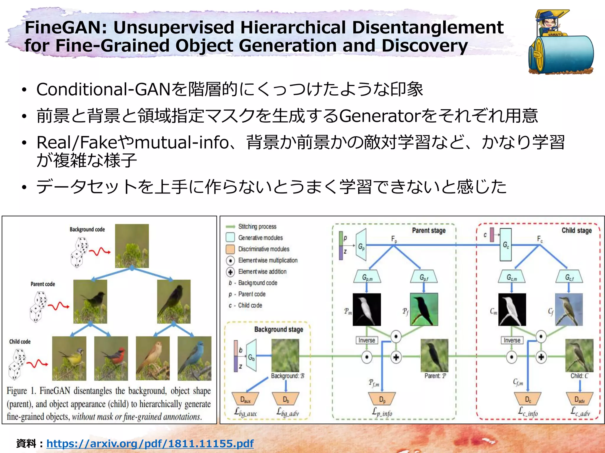FineGAN: Unsupervised Hierarchical Disentanglement
for Fine-Grained Object Generation and Discovery
• Conditional-GANを階層的にくっつけたような印象
• 前景と背景と領域指定マスクを生成するGeneratorをそれぞれ用意
• Real/Fakeやmutual-info、背景か前景かの敵対学習など、かなり学習
が複雑な様子
• データセットを上手に作らないとうまく学習できないと感じた
資料：https://arxiv.org/pdf/1811.11155.pdf
 