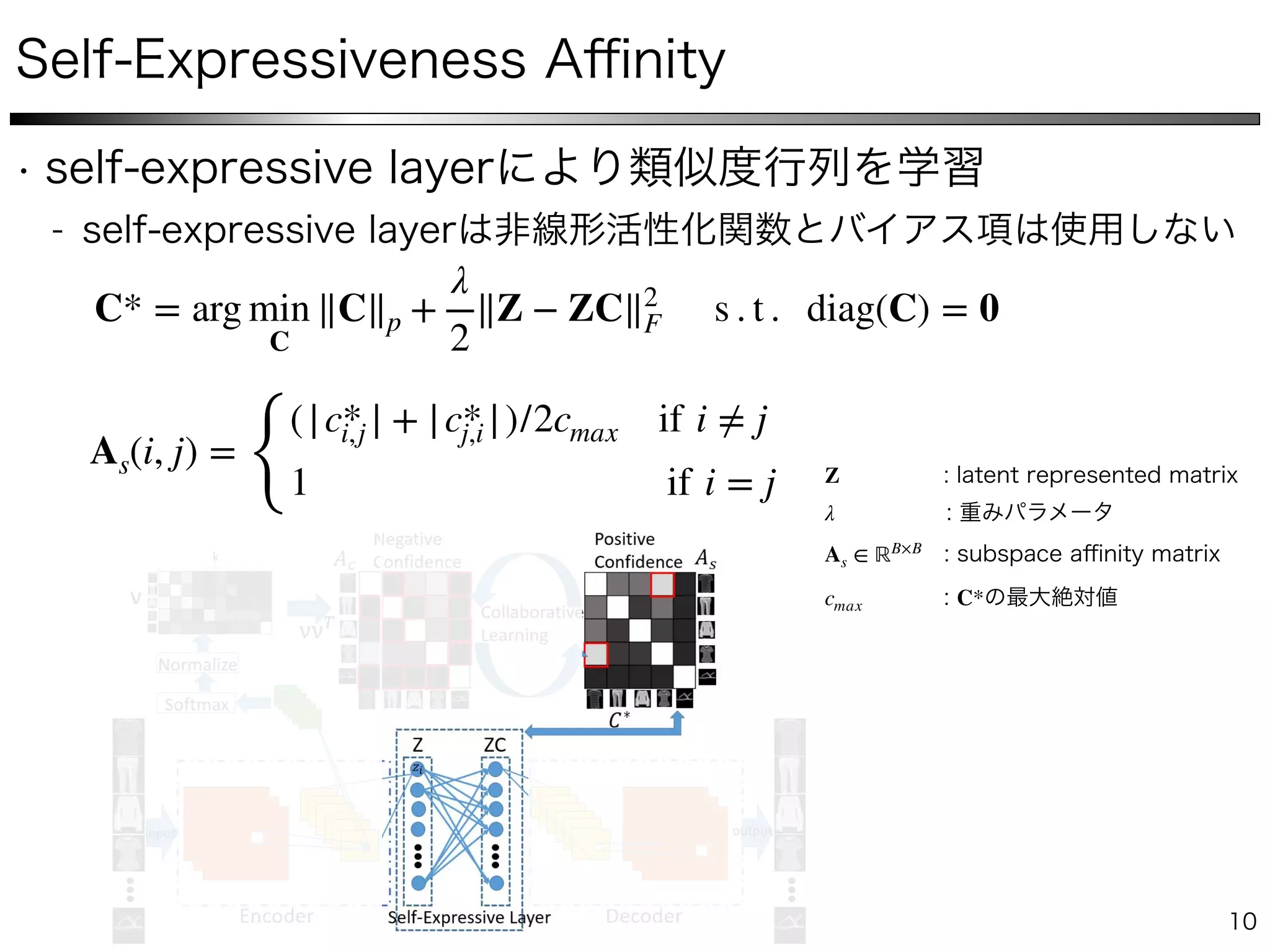 Neural Collaborative Subspace Clustering
C* = arg min
C
∥C∥p +
λ
2
∥Z − ZC∥2
F s . t . diag(C) = 0
As(i, j) =
{
(|c*i,j | + |c*j,i |)/2cmax if i ≠ j
1 if i = j Z
λ
As ∈ ℝB×B
cmax C*
 