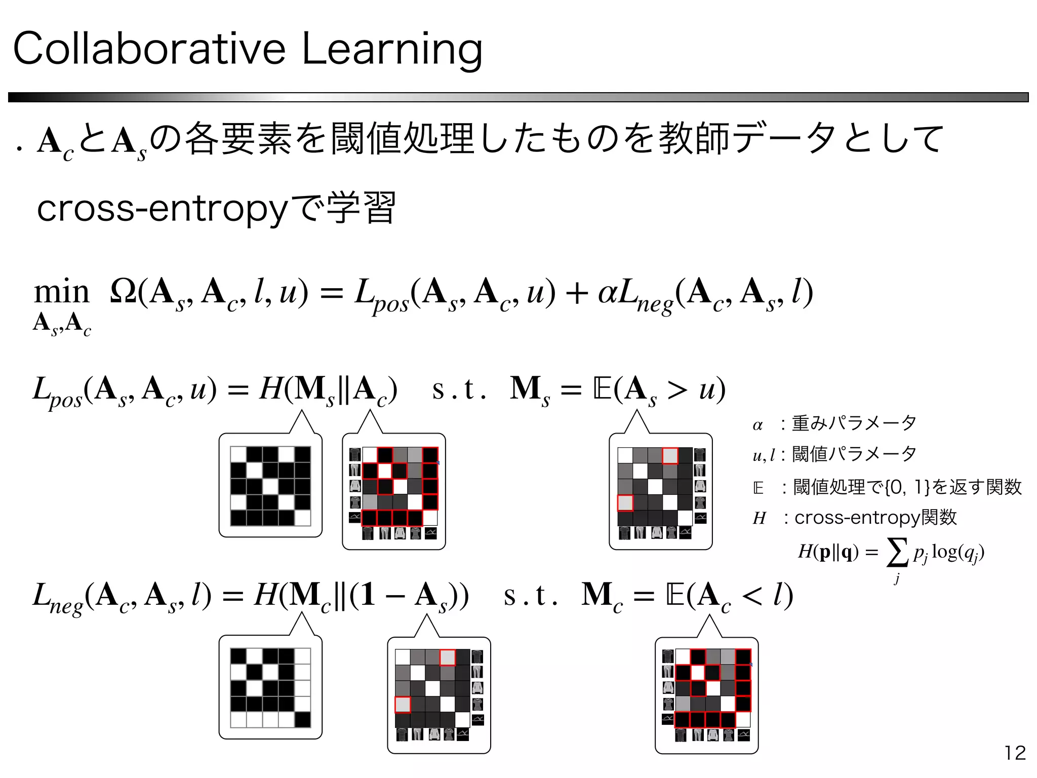  Ac As
min
As,Ac
Ω(As, Ac, l, u) = Lpos(As, Ac, u) + αLneg(Ac, As, l)
Lpos(As, Ac, u) = H(Ms∥Ac) s . t . Ms = 𝔼(As > u)
International Conference of Machine Learning (ICML), Long Beach, CA, June 10-15, 2019
Collaborative Learning
• Subspace affinity is more confident of identifying samples from the
same class.
!"#$!%&'
Positive
Confidence
International Conference of Machine Learning (ICML), Long Beach, CA, June 10-15, 2019
Collaborative Learning
• Subspace affinity is more confident of identifying samples from the
same class.
!"#$!%&'
Positive
Confidence
Lneg(Ac, As, l) = H(Mc∥(1 − As)) s . t . Mc = 𝔼(Ac < l)
Collaborative Learning
• Subspace affinity is more confident of identifying samples from the
same class.
!"#$!%&'
Positive
Confidence
Collaborative Learning
• Subspace affinity is more confident of identifying samples from the
same class.
!"#$!%&'
Positive
Confidence
α
u, l
𝔼
H
H(p∥q) =
∑
j
pj log(qj)
 