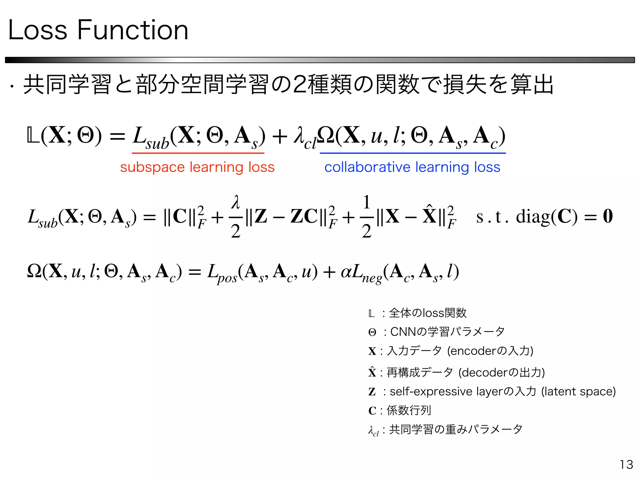 𝕃(X; Θ) = Lsub(X; Θ, As) + λclΩ(X, u, l; Θ, As, Ac)
Lsub(X; Θ, As) = ∥C∥2
F +
λ
2
∥Z − ZC∥2
F +
1
2
∥X − ̂X∥2
F s . t . diag(C) = 0
Ω(X, u, l; Θ, As, Ac) = Lpos(As, Ac, u) + αLneg(Ac, As, l)
𝕃
Θ
X
̂X
Z
C
λcl
 