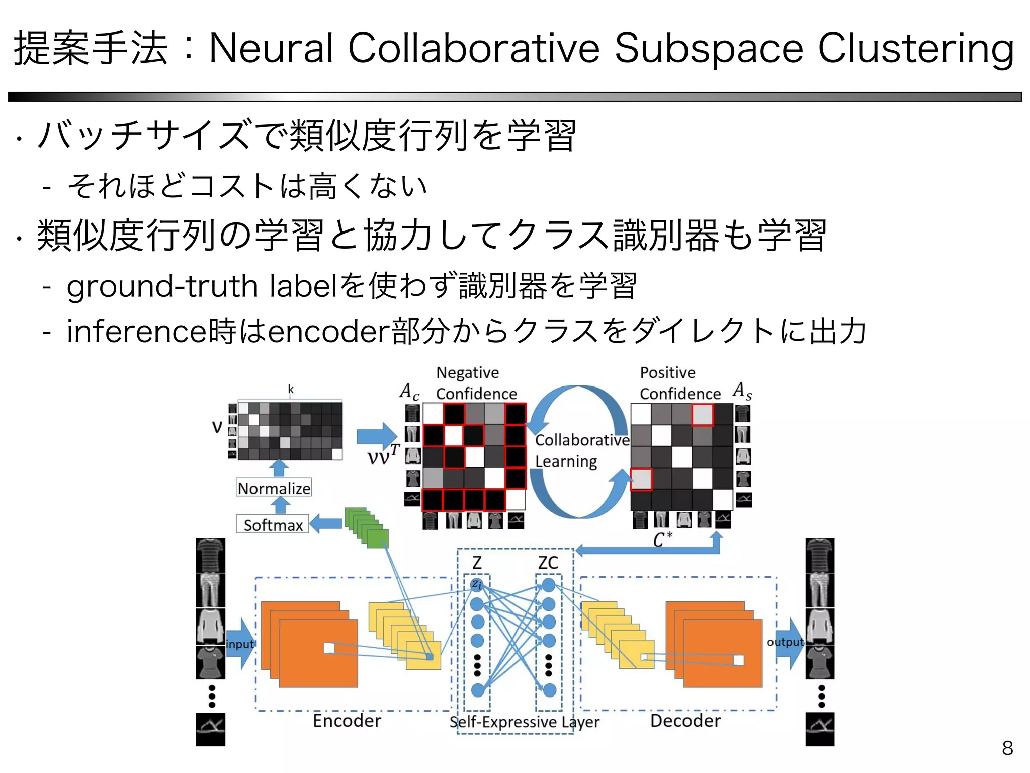 Neural Collaborative Subspace Clustering
 