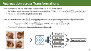 Aggregation across Transformations
• For inference, we do not need to consider all joint-labels
• We make a prediction usi...